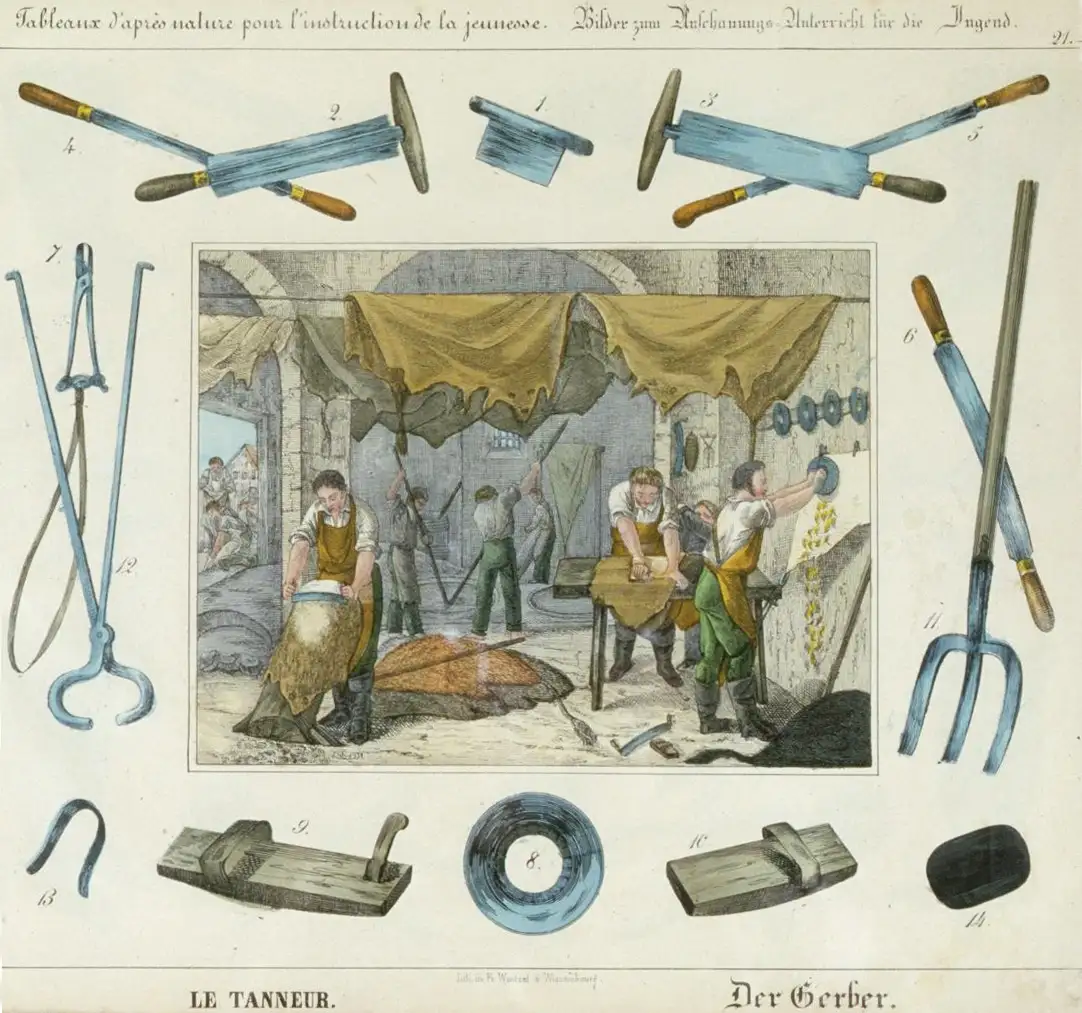 Lámina de 1847 sobre el oficio de curtidor con el taller y las herramientas