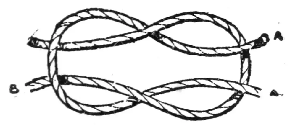The reef knot in an illustration from Scouting for Girls, adapted from Girl Guiding, published in 1918